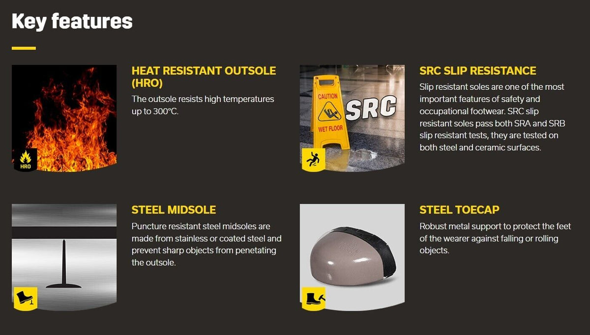 Steel Toe - Satety Boots - Puncture Resistant — product view 6