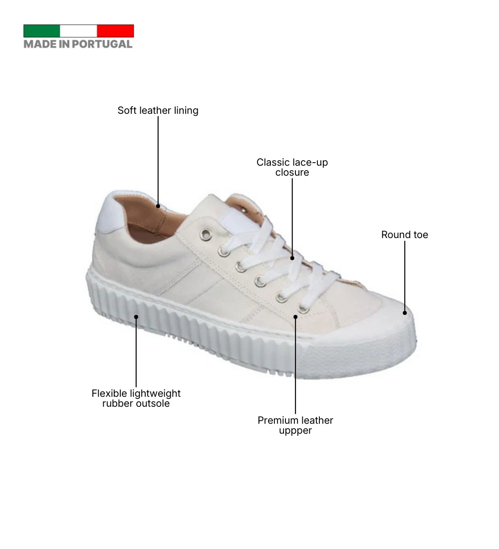 Eric Michael Ivy Textile Fashion Sneaker