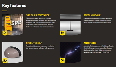 Steel Toe Work Boot - Safety Joggers - Ecodesert Sip Mid — product view 6