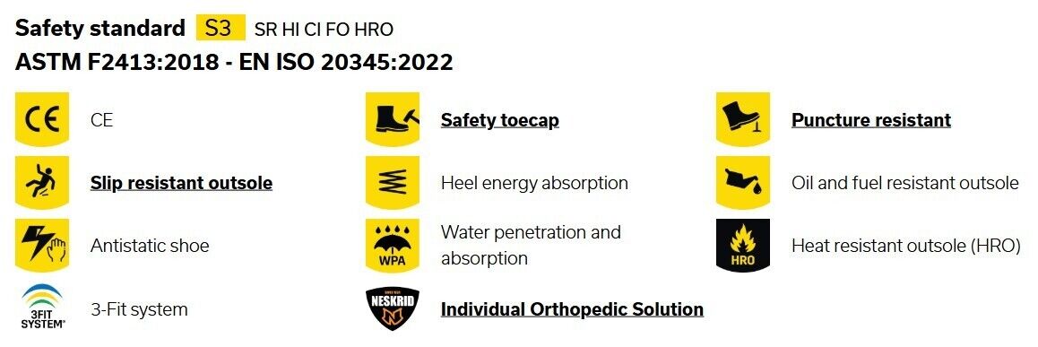Steel Toe - Satety Boots - Puncture Resistant — product view 7