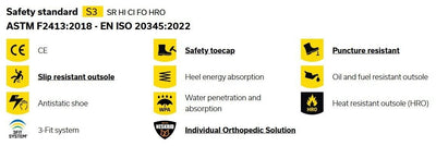 Steel Toe - Satety Boots - Puncture Resistant — product view 7