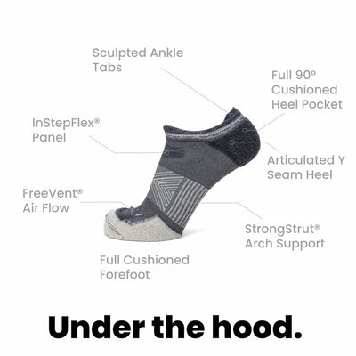 3 Pack Denim - Run No Show Lightweight Merino Wool Sock