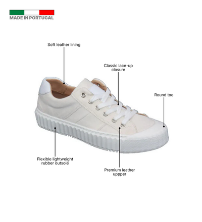 Eric Michael Ivy Textile Fashion Sneaker