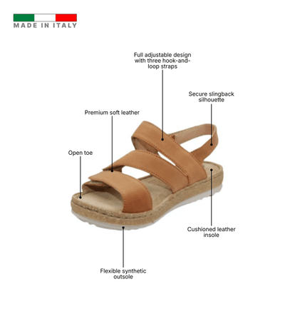 Eric Michael Laine Triple-Strap Adjustable Sandal