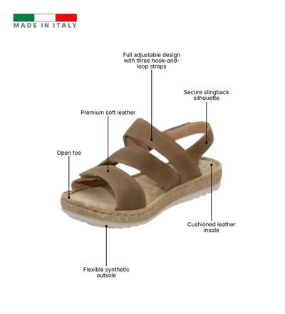 Eric Michael Laine Triple-Strap Adjustable Sandal