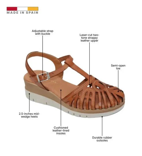 Eric Michael Rose Women’s Two-Tone Wedge Sandal