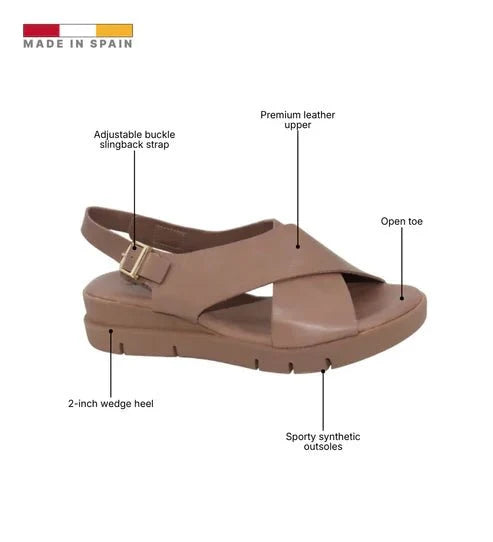 Eric Michael Ramona Women’s Criss-Cross Wedge Sandal