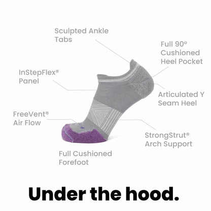 8 Pairs Laurel   Run No Show Runweight Merino Wool Sock