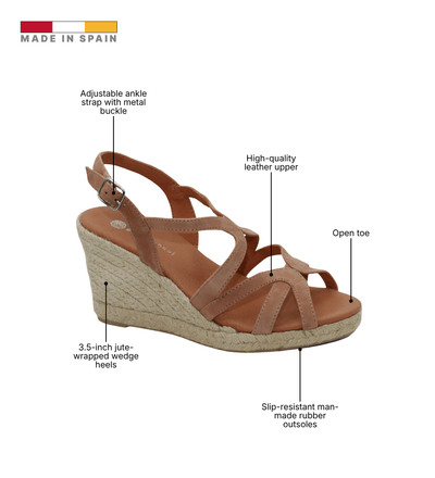 Eric Michael Lindsey Women’s Strappy Wedge Sandal