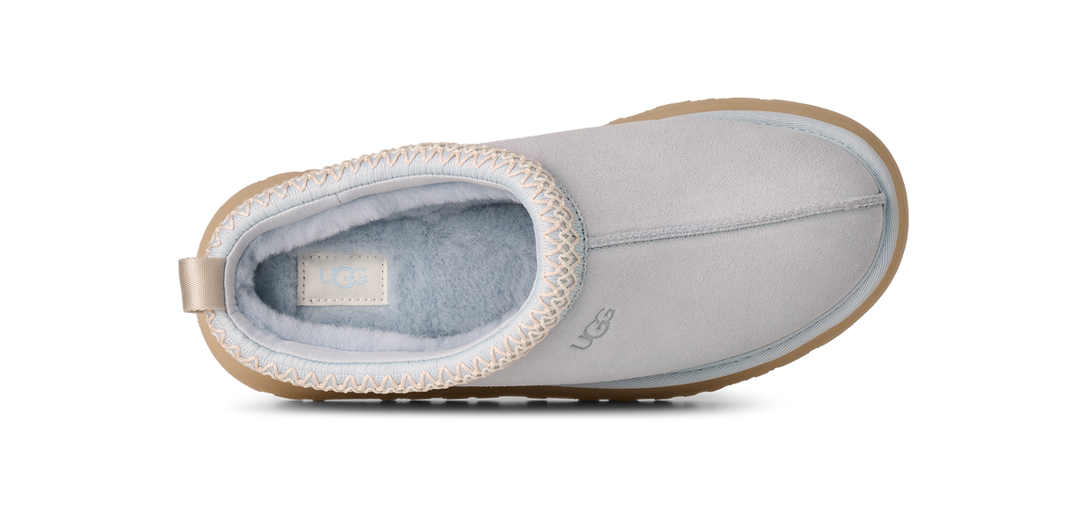 UGG Tazz II Womens Platform Slippers — Sky Blue Suede