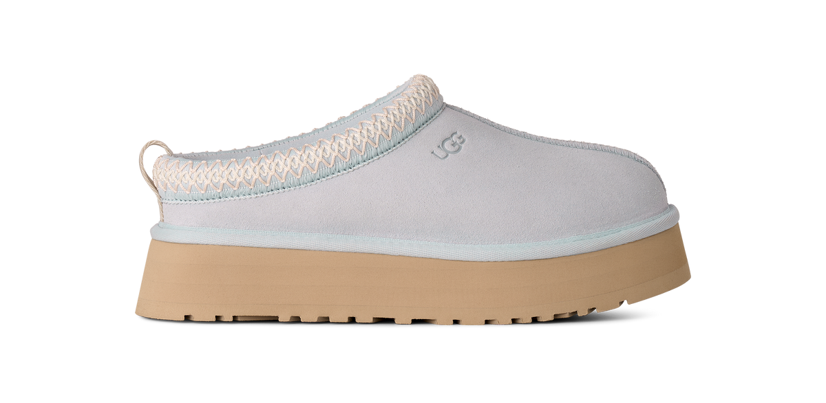 UGG Tazz II Womens Platform Slippers — Sky Blue Suede