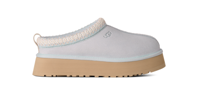 UGG Tazz II Womens Platform Slippers — Sky Blue Suede