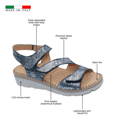 Ranger Women’s Triple Adjustable Comfort Sandal