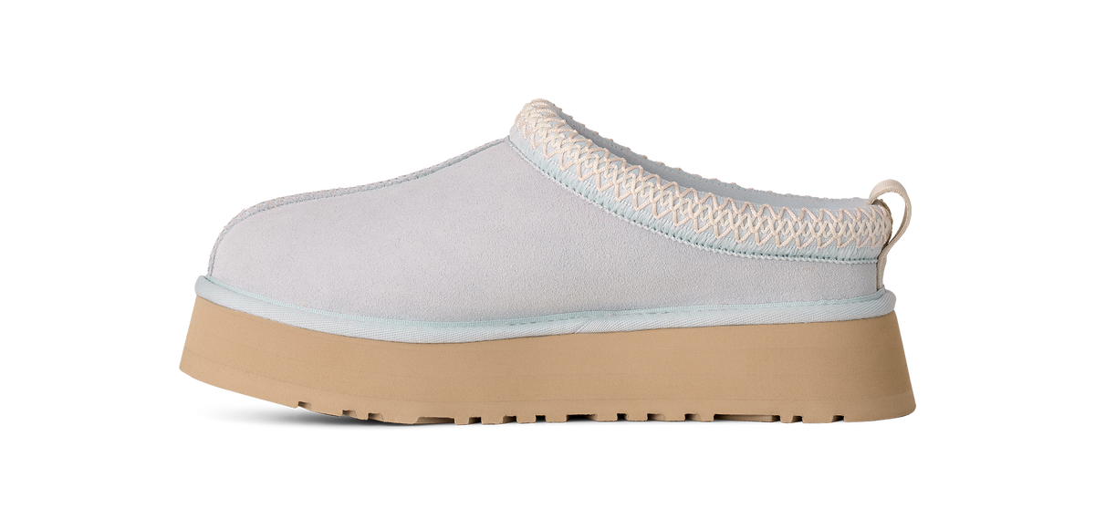 UGG Tazz II Womens Platform Slippers — Sky Blue Suede