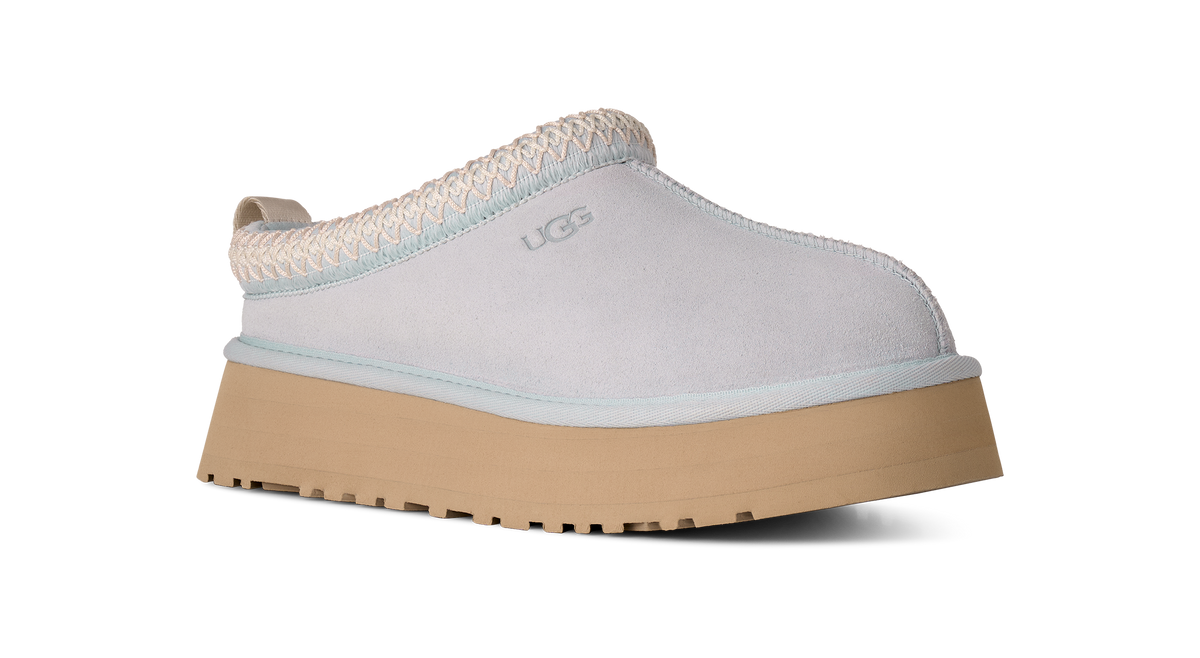 UGG Tazz II Womens Platform Slippers — Sky Blue Suede