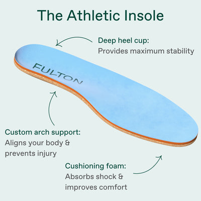 Fulton Athletic Performance Insoles – Shock Absorbing Arch Support Inserts for Men and Women side view