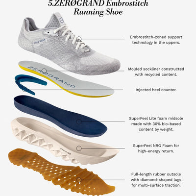 [W28361-WIDE] WOMENS COLE HAAN 5.ZERØGRAND EMBROSTITCH RUNNING SHOE - WIDE WIDTH