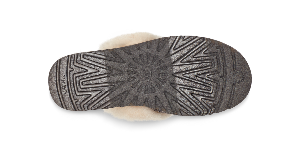 UGG Cozy Womens Slippers — Charcoal