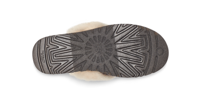 UGG Cozy Womens Slippers — Charcoal