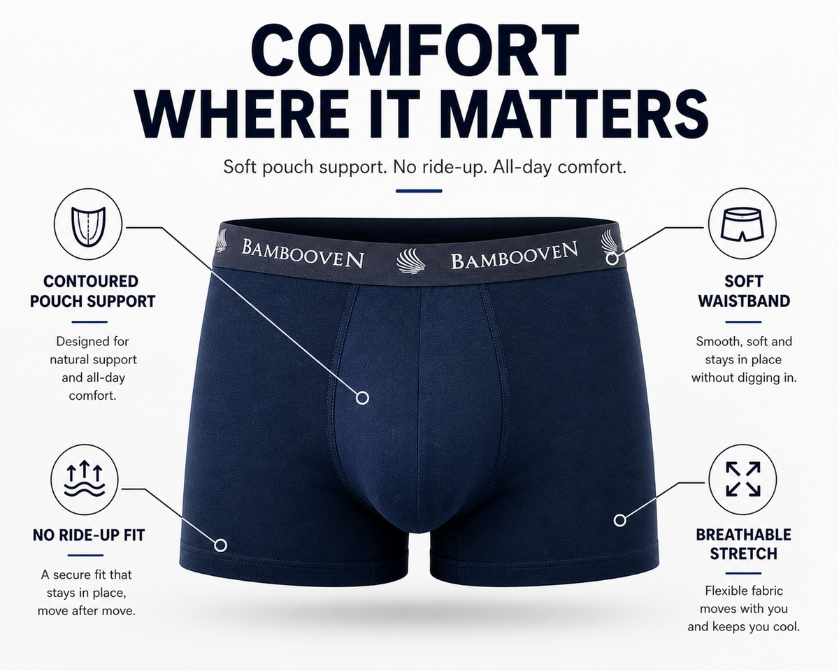 Men’s Bamboo Trunks with Pouch 4-Pack – product view 2