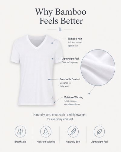 Men’s Bamboo V-Neck Undershirts 3-Pack
