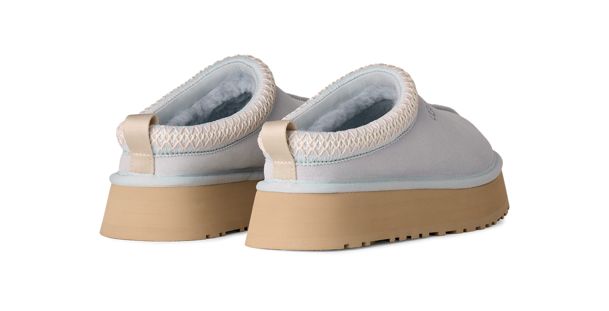 UGG Tazz II Womens Platform Slippers — Sky Blue Suede