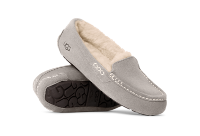 UGG Ansley Womens Slippers — Light Grey Suede